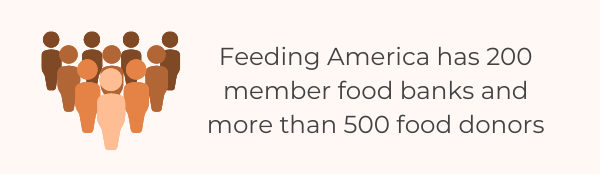 9 Important Feeding America Statistics - Food Donors