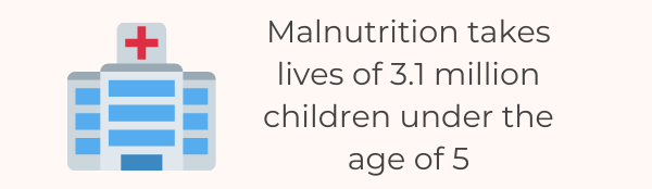 The List Of 10 Alarming Hunger Death Rate Statistics 2022 - Malnutrition