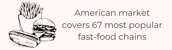 The List Of 22 Interesting Fast Food Restaurant Statistics & Data For 2022 - American Market