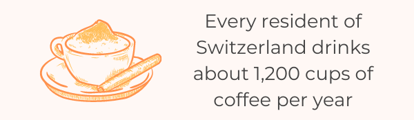 42 Interesting Coffee Consumption Statistics & Facts 2022 - Coffee Consumption Switzerland