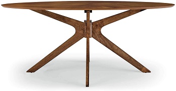 Best Modern 6 Foot Round Dining Table