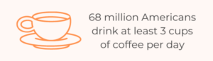 The List Of 21 Caffeine Consumption Statistics For 2022 - KitchenToast