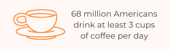 The List Of 21 Caffeine Consumption Statistics For 2022 - Americans