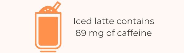 The Ultimate List Of 136 Fascinating Coffee Statistics For 2022 - Iced Latte