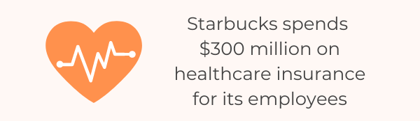 The Ultimate List Of 136 Fascinating Coffee Statistics For 2022 - Starbucks Healthcare