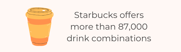 The Ultimate List Of 136 Fascinating Coffee Statistics For 2022 - Starbucks Offer