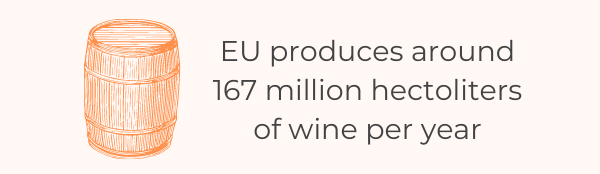 The Ultimate List Of 150 Must-Know Wine Statistics For 2022 - EU Wine Production