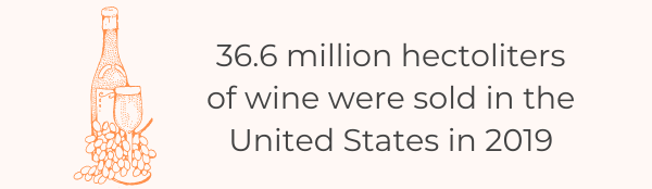 The Ultimate List Of 150 Must-Know Wine Statistics For 2022 - US Wine Sales