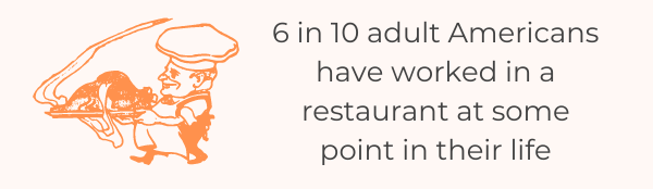 The Ultimate List Of 92 Restaurant Statistics & Data For 2022 - Americans Restaurant Workers