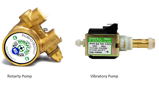 Rotary Vs. Vibratory Pump